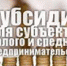 Предостав​ле​ние субсидий ​субъе​ктам малого и среднего предпринимательства - Администрация Даниловского р-на